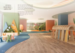 Tiện ịch The Gió Riverside